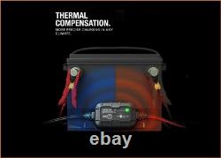 Suzuki TS 80 X 1984-1987 NOCO GENIUS2UK Battery Charger