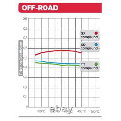 Plaquettes de frein sinterisées Brembo arrière pour Suzuki TS 200 R 1990-1994
